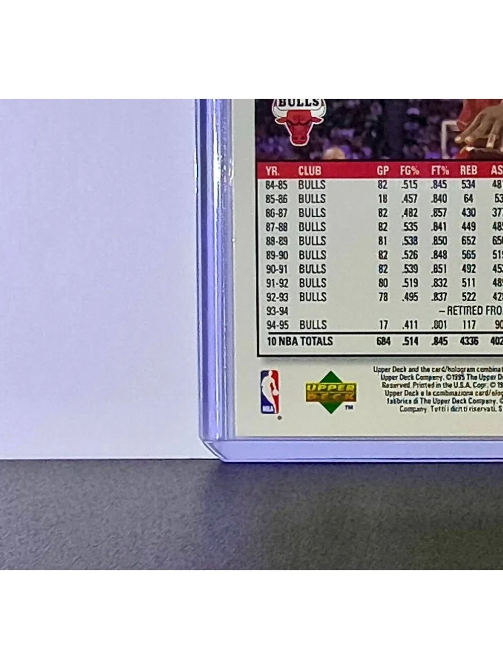 Michael Jordan 1995-96 Upper Deck Collector's Choice #20 Card Chicago Bulls